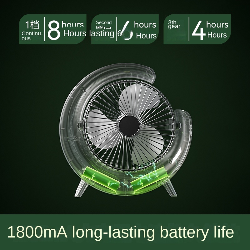 7 Renkli Led Masaüstü Vantilatör Ev Yurt Ofis Hava Sirkülasyonu Elektrikli Taşınabilir Fan